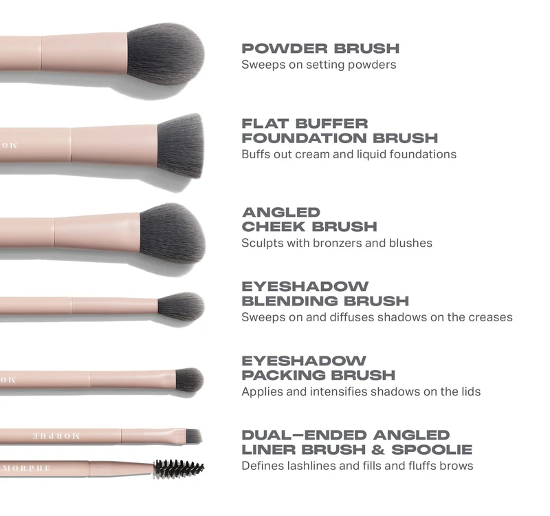 Morphe-2024-Shaping-Essentials-Brush-Infographics-Designed-Asset-Travel_f3a08880-a054-49d5-8c77-b05ca61b8794