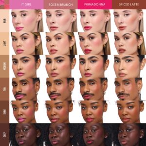 Danessa Myricks Beauty Mini Yummy Skin Flushed Essentials - Imagen 4